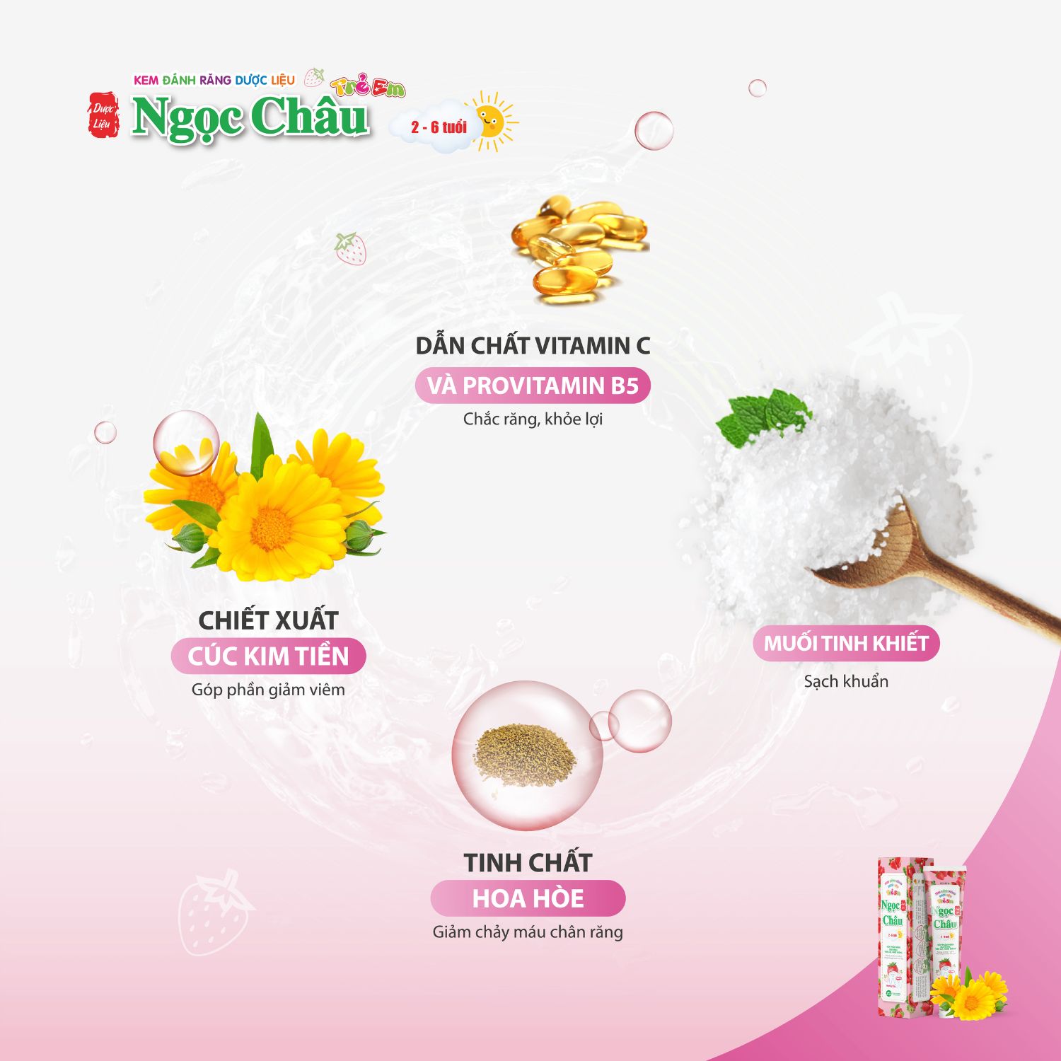 Thành phần kem đánh răng Ngọc Châu trẻ em 2-6 tuổi