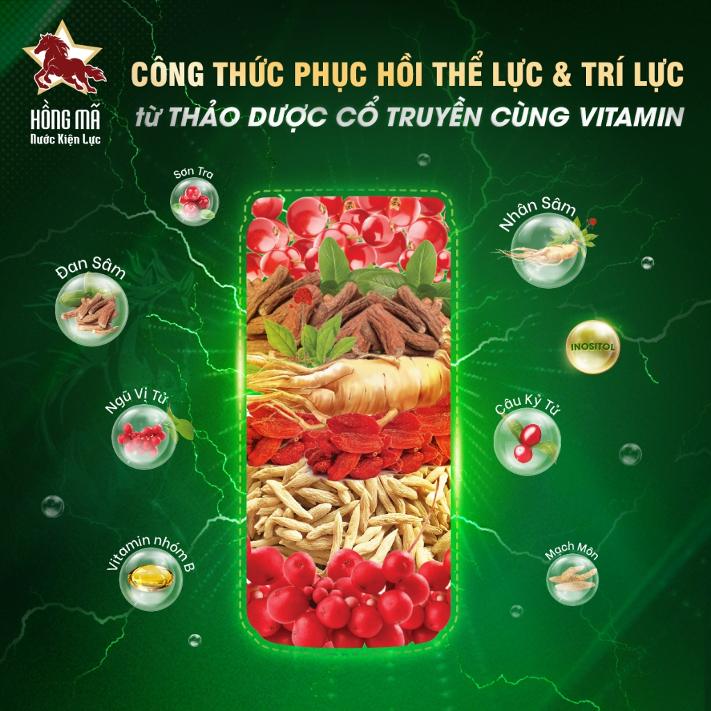 Thành phần nước kiện lực Hồng Mã